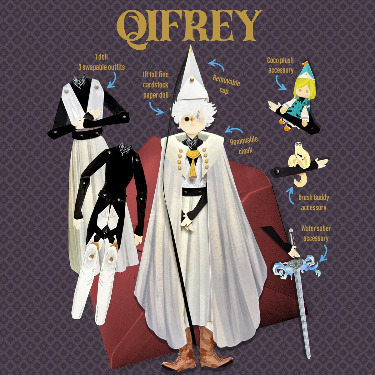 Qifrey